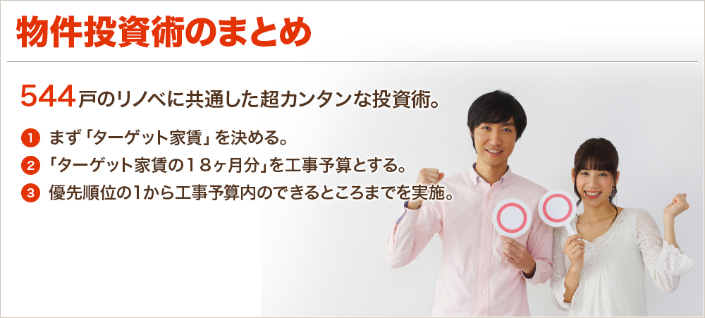 物件投資術のまとめ 544戸のリノベに共通した超カンタンな投資術。 1.まず「ターゲット家賃」を決める。 2.「ターゲット家賃の18ヶ月分」を工事予算とする。 3.優先順位の１から工事予算内のできるところまでを実施。